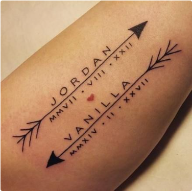 birthdate tattoo on arm