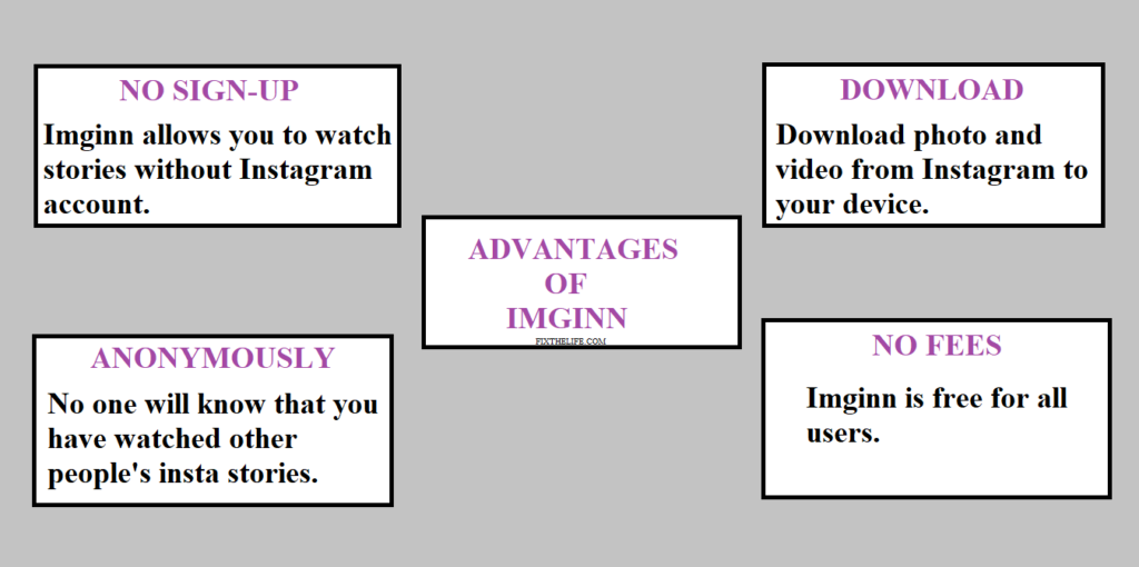 ADVANTAGES OF IMGINN