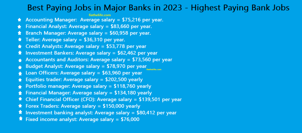 Best Paying Jobs in Major Banks - Highest Paying Bank Jobs