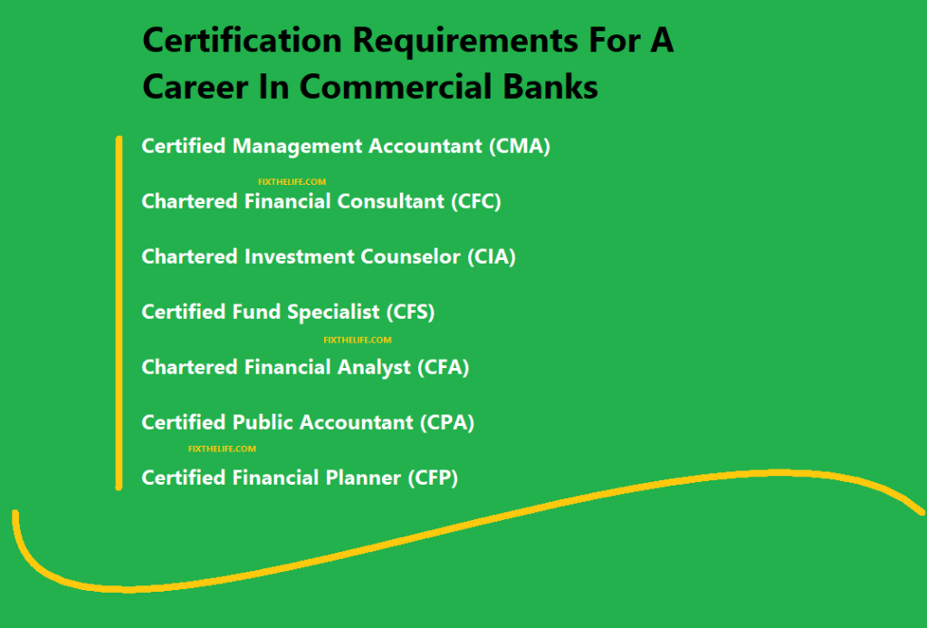 Certification Requirements For A Career In Commercial Banks