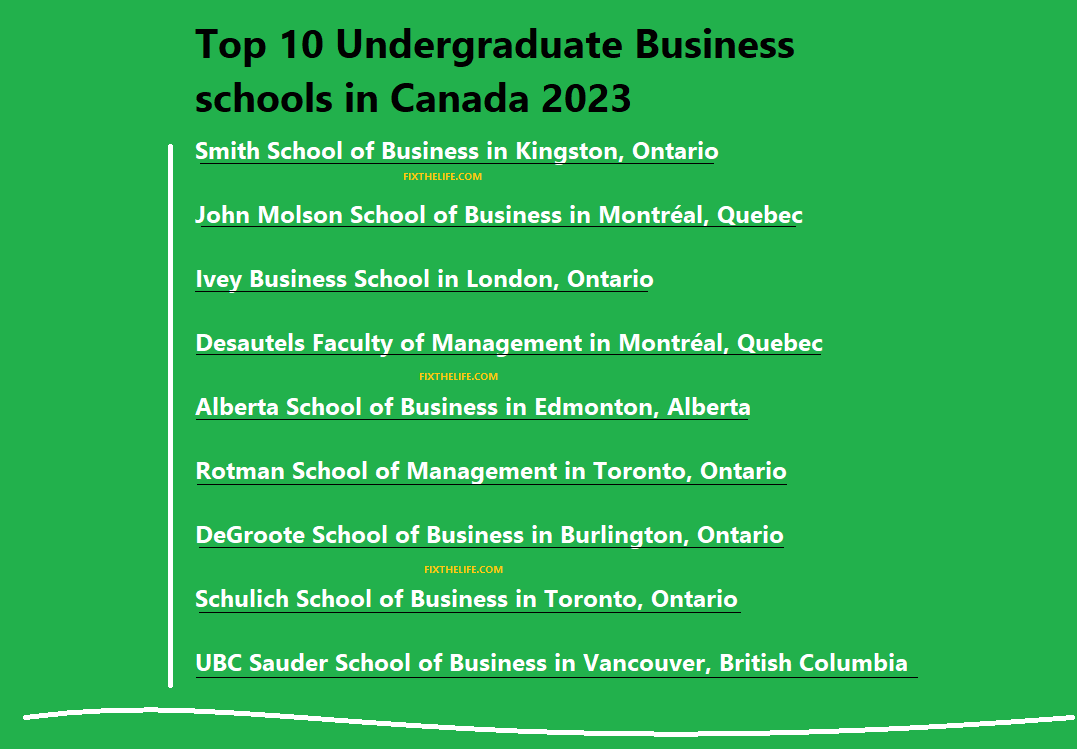 Canada's 10 Top Undergraduate Business Schools in Canada 2023 fixthelife