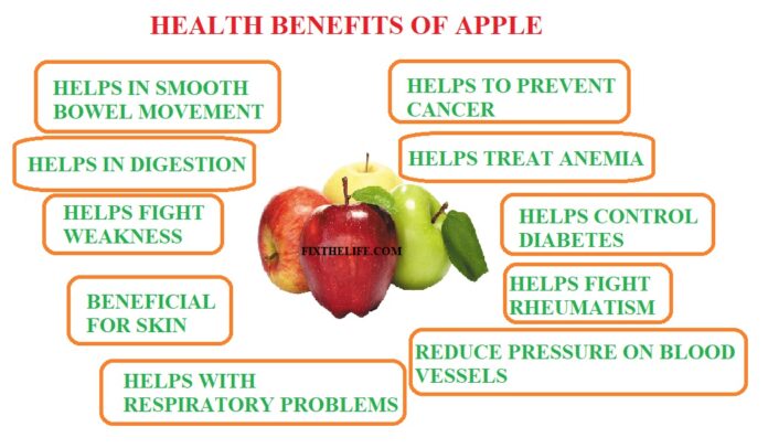 Health Benefits Of Organic Apple Juice Is Apple Juice Good For You Fixthelife