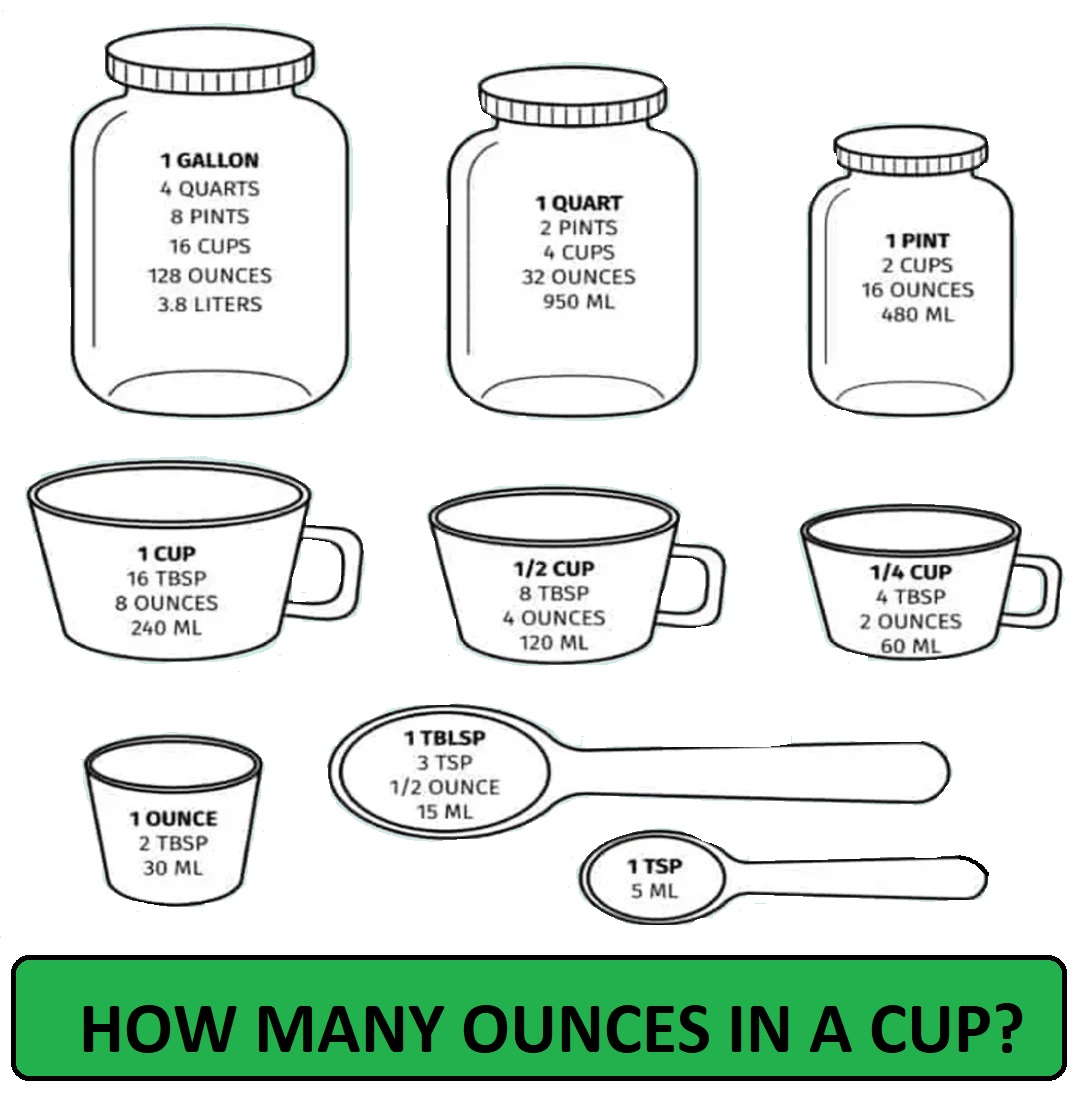 8-ounces-to-cups-conversion-8-oz-equals-how-many-cups