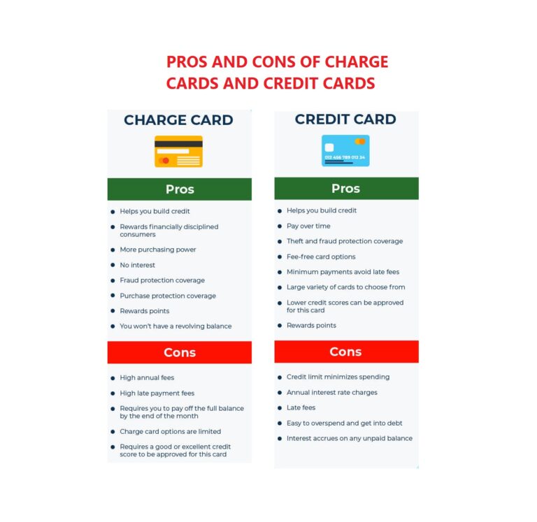 Difference Between Credit Cards & Charge Cards - FixTheLife